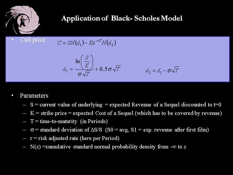 Application of Black- Scholes Model   Call price     